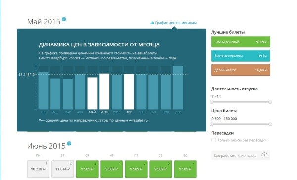 Официальный Сайт Дешевые Авиабилеты Календарь Низких Цен