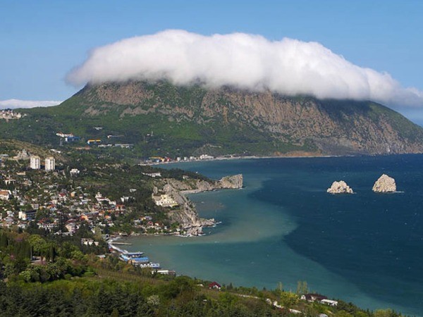 Крым куда поехать отдыхать 2015