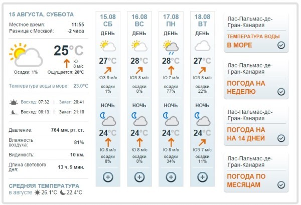 Гран канария или тенерифе что лучше. Смотреть фото Гран канария или тенерифе что лучше. Смотреть картинку Гран канария или тенерифе что лучше. Картинка про Гран канария или тенерифе что лучше. Фото Гран канария или тенерифе что лучше