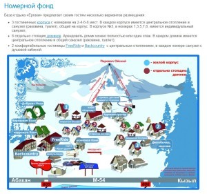 Gornolyzhnyj kurort Ergaki oficial'nyj sajt 