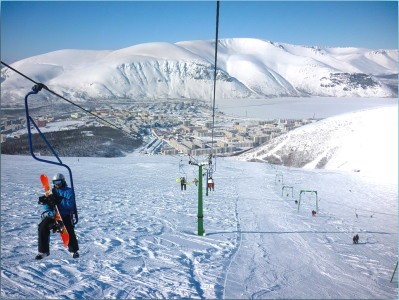 Коласпортланд официальный сайт