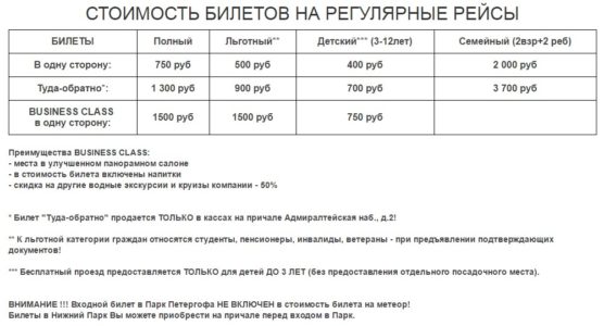 Режим работы петергофа - 17/48