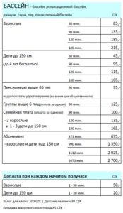 Карловы Вары санатории с лечением цены в рублях