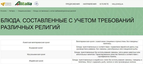 Alitalia официальный сайт на русском